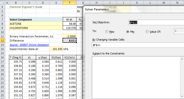Solver for BIP Regression