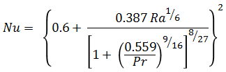 Free convection correlation by Churchill and Chu