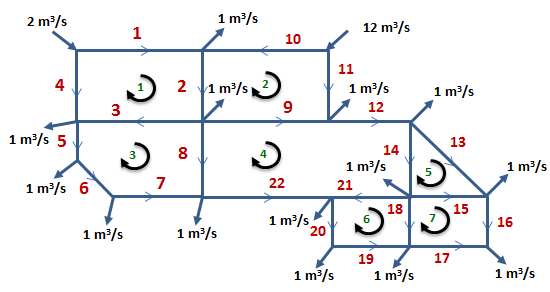 Pipe Network Analysis Example 3