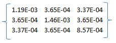 Pipe Network Jacobian Matrix