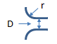 Rounded Pipe Entrances
