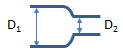Rounded Pipe Reduction