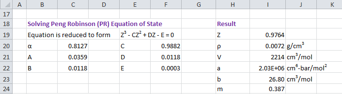 results of solving cubic PR eos