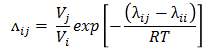 Wilson Parameter
